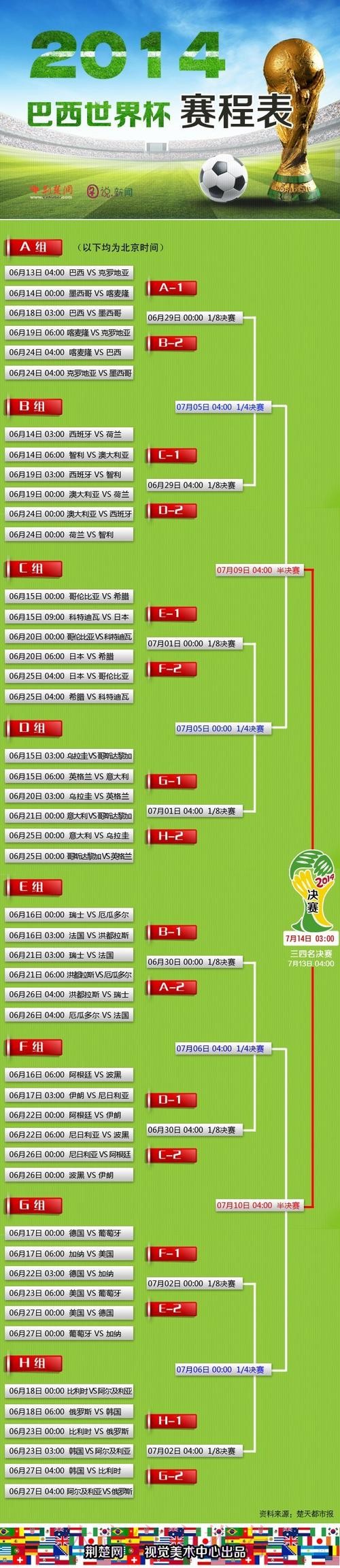 如何找到世界杯外围注册最新网址平台