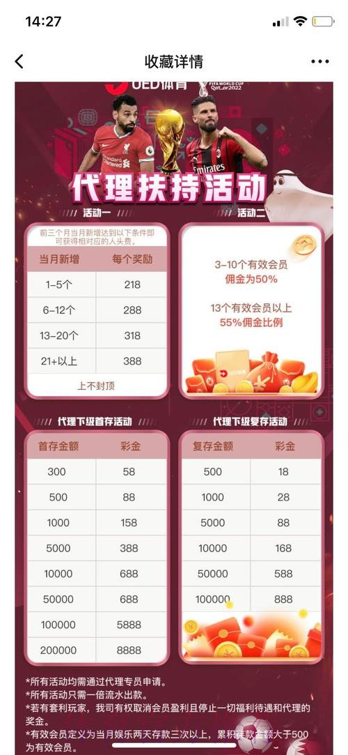 世界杯投注平台玩法种类攻略大全 世界杯投注平台玩法种类攻略大全