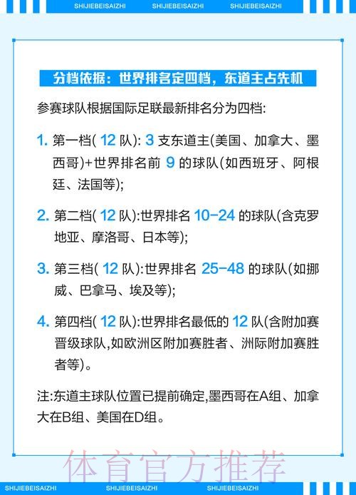 2026世界杯投注规则调整与更新