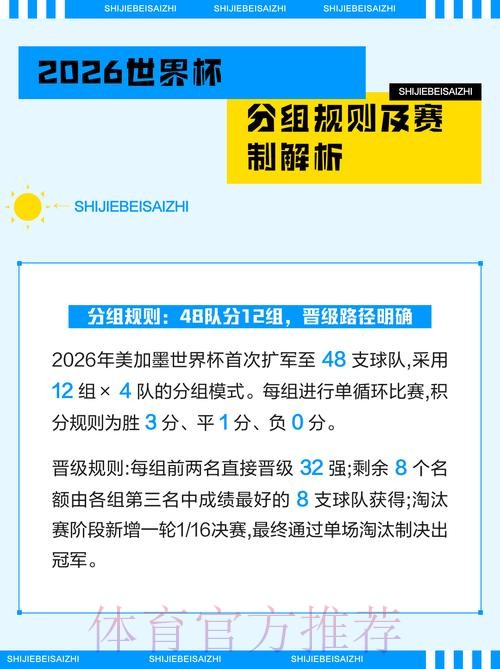 2026世界杯投注规则调整与更新