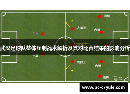 武汉足球队整体压制战术解析及其对比赛结果的影响分析