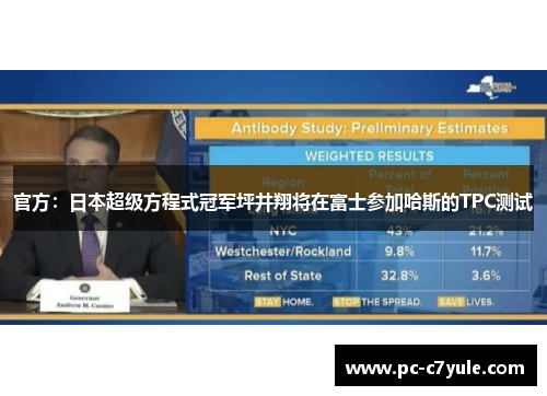 官方：日本超级方程式冠军坪井翔将在富士参加哈斯的TPC测试